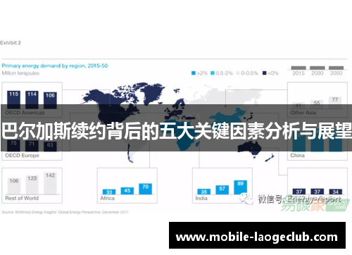 巴尔加斯续约背后的五大关键因素分析与展望