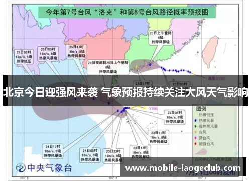 北京今日迎强风来袭 气象预报持续关注大风天气影响