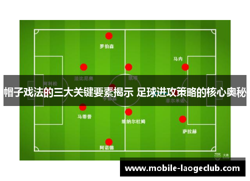 帽子戏法的三大关键要素揭示 足球进攻策略的核心奥秘