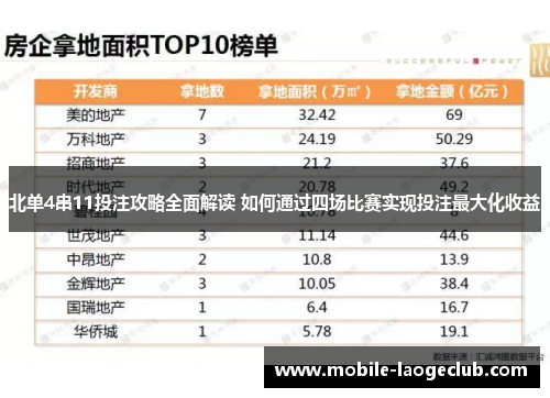 北单4串11投注攻略全面解读 如何通过四场比赛实现投注最大化收益 北单4串11投注攻略全面解读 如何通过四场比赛实现投注最大化收益