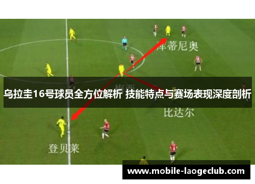 乌拉圭16号球员全方位解析 技能特点与赛场表现深度剖析