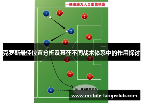克罗斯最佳位置分析及其在不同战术体系中的作用探讨