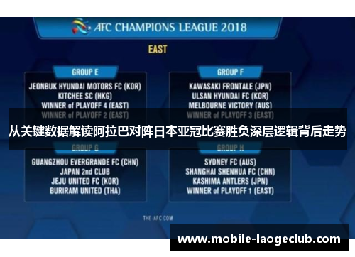 从关键数据解读阿拉巴对阵日本亚冠比赛胜负深层逻辑背后走势