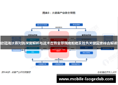 欧冠淘汰赛对阵深度解析与战术走势全景指南前瞻及胜负关键因素综合解读 欧冠淘汰赛对阵深度解析与战术走势全景指南前瞻及胜负关键因素综合解读