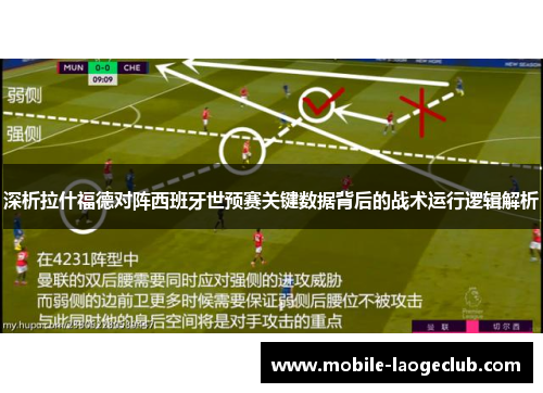 深析拉什福德对阵西班牙世预赛关键数据背后的战术运行逻辑解析