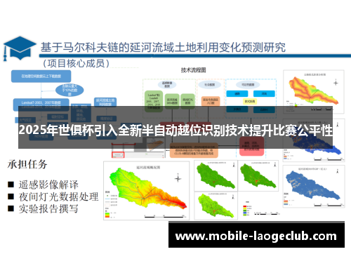 2025年世俱杯引入全新半自动越位识别技术提升比赛公平性