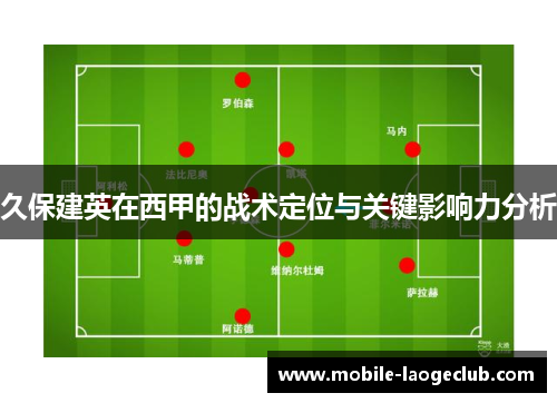 久保建英在西甲的战术定位与关键影响力分析