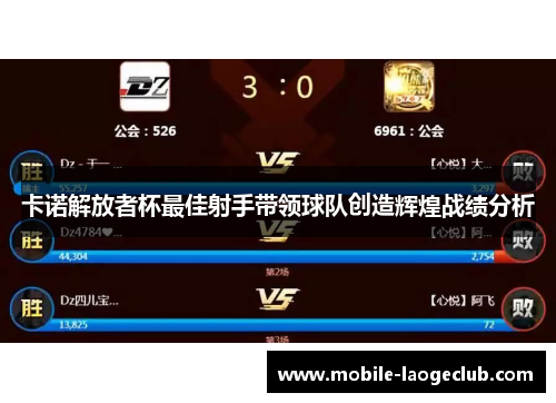 卡诺解放者杯最佳射手带领球队创造辉煌战绩分析